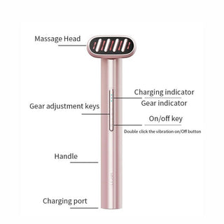 GlowGuardian™ 5-in-1 Radiant Renewal Therapy Skincare Wand